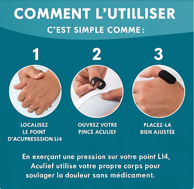 Clip de point d'acupression Sugar Control LI4
