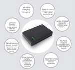 Charger l&#39;image dans la galerie, MINI UPS : ALIMENTATION SANS INTERRUPTION
