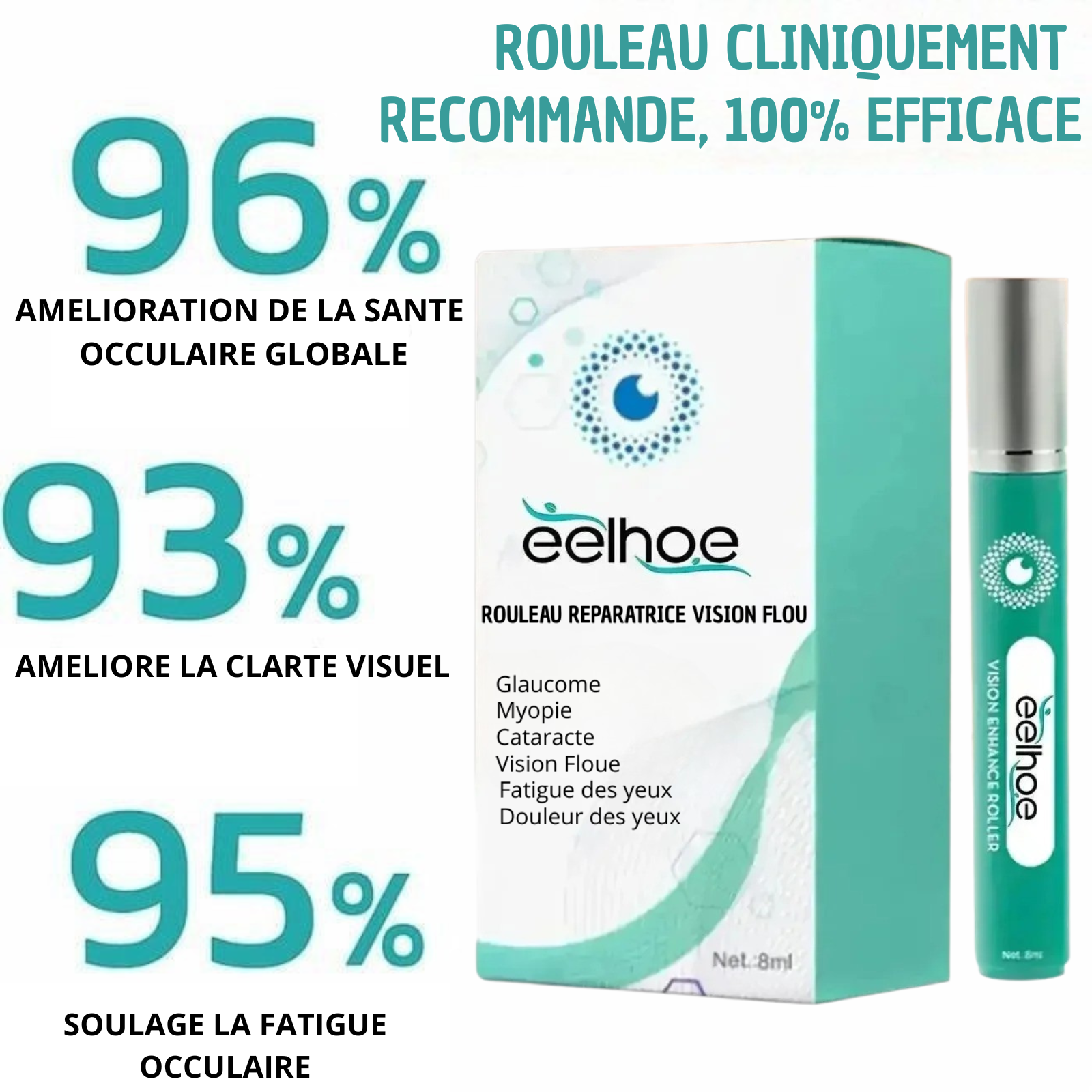 ROULEAU VISION FLOUE - GUERIR TOUTES MALADIES DES YEUX