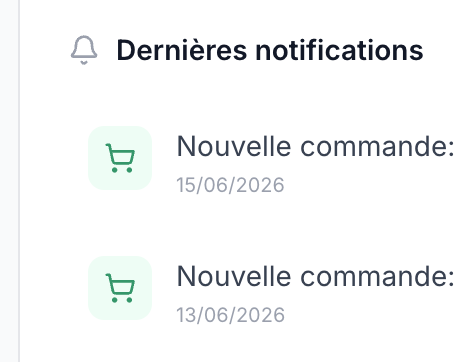 Notifications
